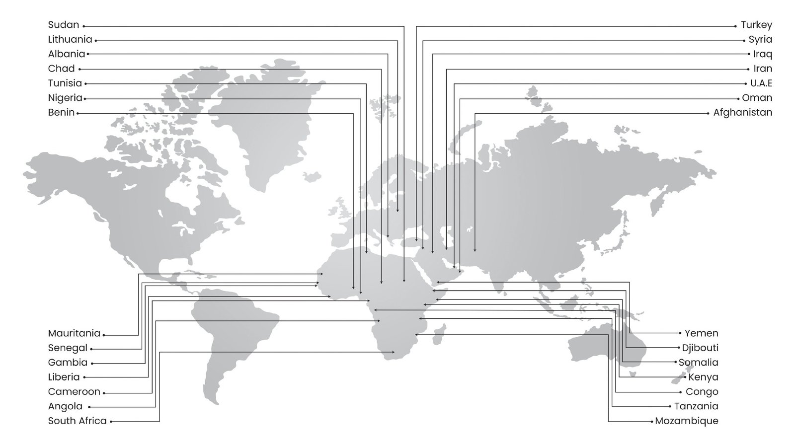 Export markets map showing countries served by Al Aziz Industries Pakistan